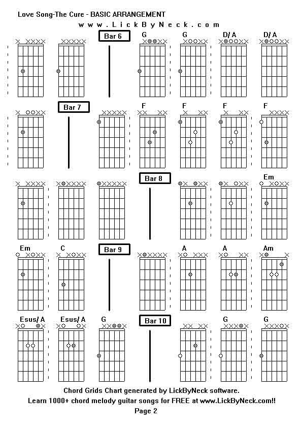 Chord Grids Chart of chord melody fingerstyle guitar song-Love Song-The Cure - BASIC ARRANGEMENT,generated by LickByNeck software.